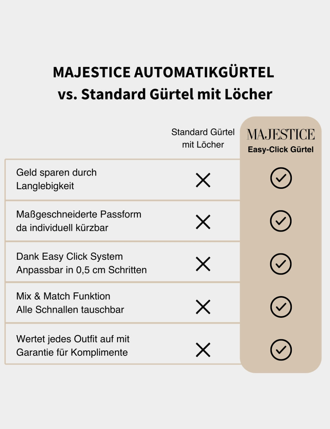 Majestice Belt | Der Gürtel, der Ihren Alltag verzaubert