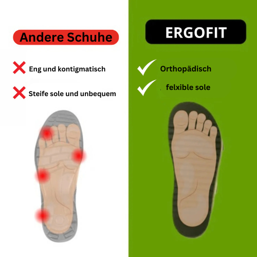 HeimComfort | ErgoFit